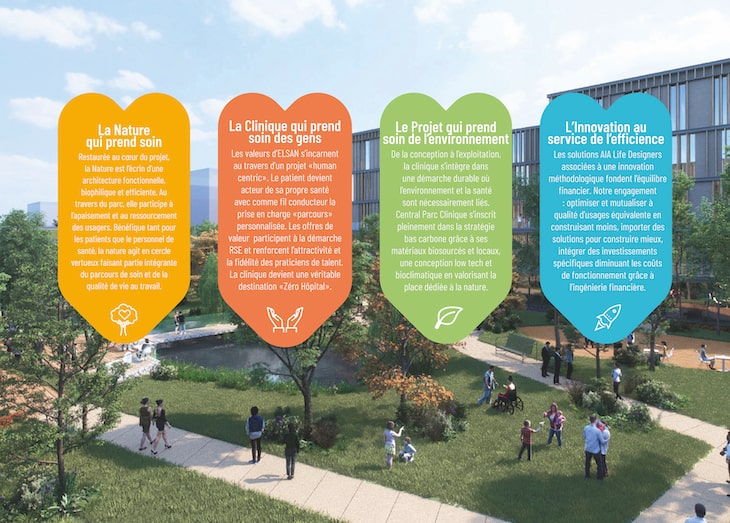 FUTUR HÔPITAL ELSAN EN MOSELLE